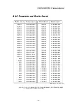 Preview for 39 page of Photron FASTCAM-512 PCI Hardware Manual