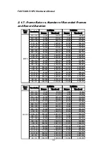 Preview for 40 page of Photron FASTCAM-512 PCI Hardware Manual