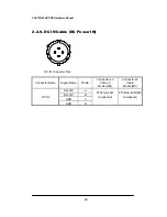 Preview for 28 page of Photron FASTCAM-APX RS Technical Manual