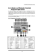 Preview for 31 page of Photron FASTCAM-APX RS Technical Manual