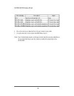 Preview for 96 page of Photron FASTCAM-APX RS Technical Manual