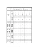 Preview for 159 page of Photron FASTCAM-APX RS Technical Manual