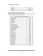 Preview for 162 page of Photron FASTCAM-APX RS Technical Manual