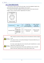 Preview for 24 page of Photron Fastcam BC2 HD Hardware Manual