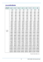 Preview for 69 page of Photron Fastcam BC2 HD Hardware Manual