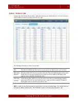 Preview for 13 page of Phybridge NVT PoLRE Series User Manual