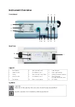 Preview for 3 page of Physiomed IONOSON-IF-Expert Operating Instructions Manual