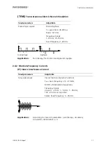 Preview for 23 page of Physiomed IONOSON-IF-Expert Operating Instructions Manual