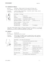 Preview for 29 page of Physiomed PHYSIOTHERM-S Operating Instructions Manual