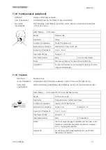 Preview for 31 page of Physiomed PHYSIOTHERM-S Operating Instructions Manual