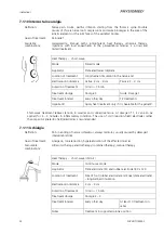 Preview for 32 page of Physiomed PHYSIOTHERM-S Operating Instructions Manual