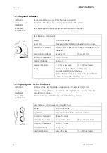 Preview for 36 page of Physiomed PHYSIOTHERM-S Operating Instructions Manual