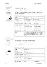 Preview for 40 page of Physiomed PHYSIOTHERM-S Operating Instructions Manual