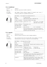 Preview for 48 page of Physiomed PHYSIOTHERM-S Operating Instructions Manual