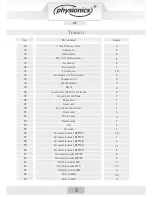 Preview for 5 page of Physionics FNST01 Assembly Instructions Manual