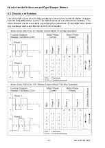 Preview for 21 page of phytron LSS 26 Manual