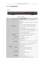 Preview for 14 page of PI Manufacturing DVR-TVI-04 User Manual