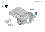 Preview for 27 page of Pi-top ALEX Build Instructions