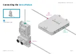 Preview for 31 page of Pi-top ALEX Build Instructions