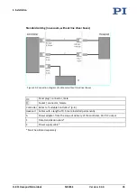 Preview for 39 page of PI H-811 User Manual