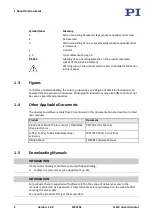 Preview for 6 page of PI N-470.110 User Manual