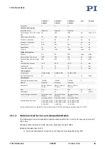 Preview for 49 page of PI P-62 Series User Manual