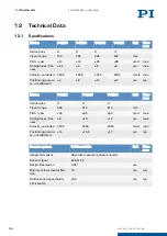 Preview for 25 page of PI PIMAG V-417.056025E0 User Manual