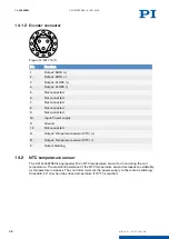 Preview for 32 page of PI PIMAG V-417.056025E0 User Manual