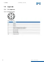 Preview for 31 page of PI PIMAG V-417.056211E0 User Manual