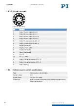 Preview for 32 page of PI PIMAG V-417.056211E0 User Manual