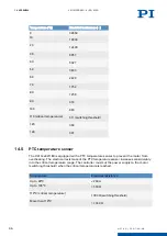 Preview for 35 page of PI PIMAG V-417.056211E0 User Manual