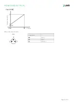 Preview for 16 page of PIAB KCS Series Assembly Manual