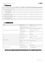 Preview for 22 page of PIAB KCS Series Assembly Manual