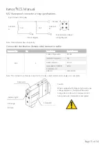 Preview for 16 page of PIAB Kenos KCS Series Manual