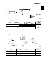 Preview for 4 page of PIAGGIO X9 500 cc Service Manual