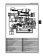 Preview for 23 page of PIAGGIO X9 500 cc Service Manual