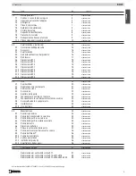 Preview for 3 page of Piazzetta covering e920 Installation, Use And Maintenance Instructions