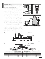 Preview for 6 page of Piazzetta covering e920 Installation, Use And Maintenance Instructions