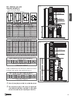 Preview for 39 page of Piazzetta covering e920 Installation, Use And Maintenance Instructions