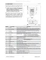 Preview for 35 page of Piazzetta IP 78/58 Instructions For Installation, Use And Maintenance Manual