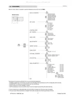 Preview for 47 page of Piazzetta IP 78/58 Instructions For Installation, Use And Maintenance Manual