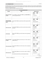 Preview for 48 page of Piazzetta IP 78/58 Instructions For Installation, Use And Maintenance Manual