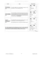 Preview for 52 page of Piazzetta IP 78/58 Instructions For Installation, Use And Maintenance Manual