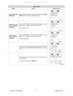 Preview for 57 page of Piazzetta IP 78/58 Instructions For Installation, Use And Maintenance Manual