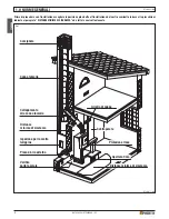 Preview for 4 page of Piazzetta MA 260 SL Instructions For Installation, Use And Maintenance Manual