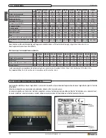 Preview for 16 page of Piazzetta MA 260 SL Instructions For Installation, Use And Maintenance Manual