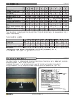 Preview for 49 page of Piazzetta MA 260 SL Instructions For Installation, Use And Maintenance Manual