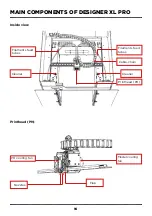 Preview for 17 page of PICASO 3D Designer XL PRO User Manual