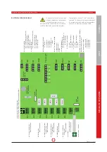 Preview for 45 page of Pichler LG 250 A Operating And Installation Instructions