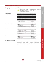 Preview for 55 page of Pichler LG 250 A Operating And Installation Instructions